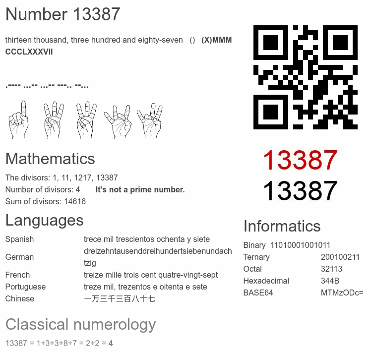 Number 13387 infographic