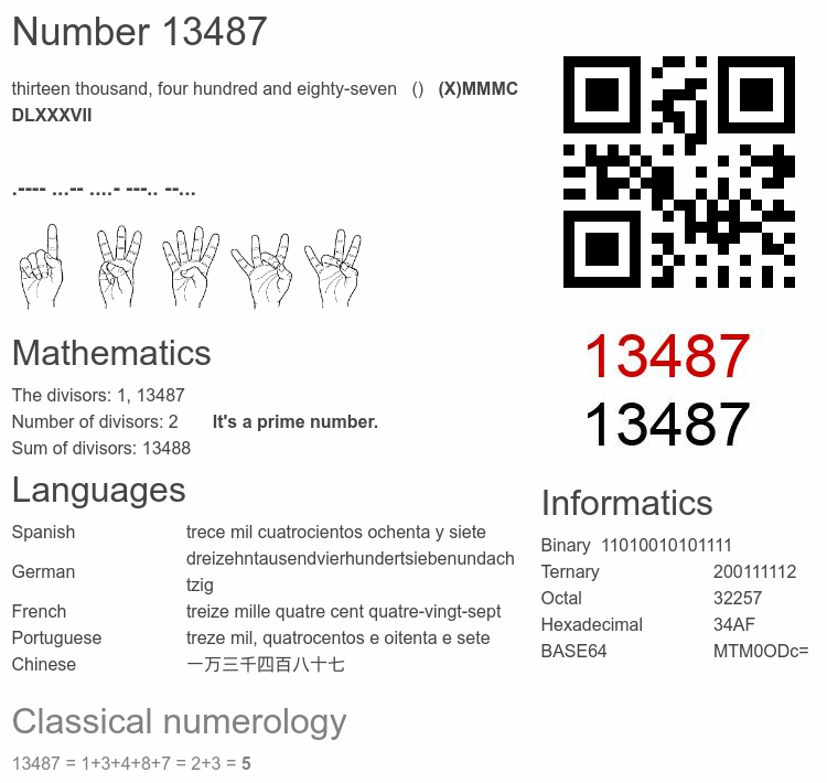 Number 13487 infographic
