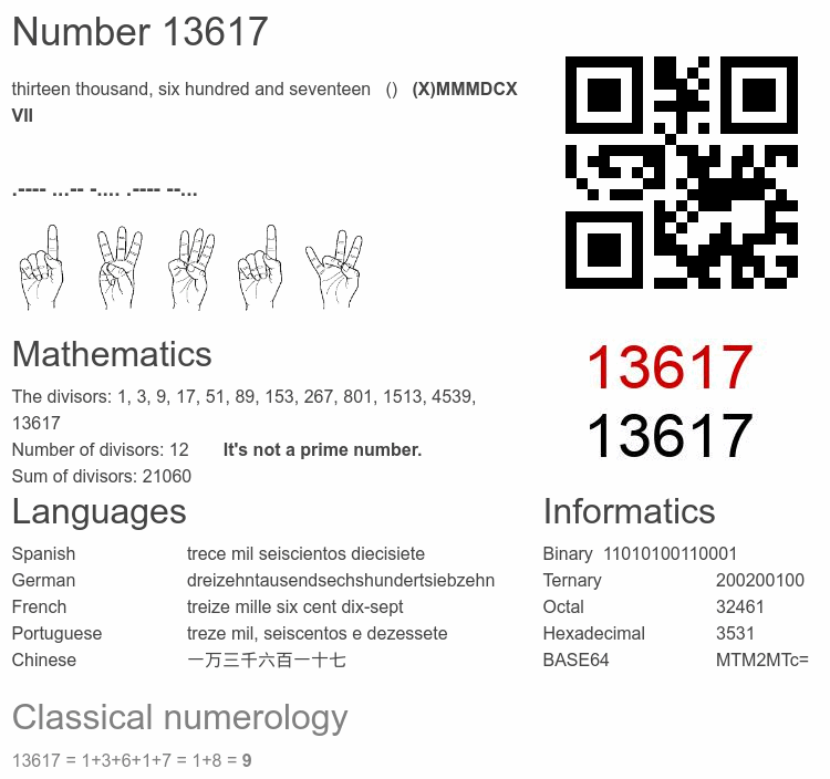 Number 13617 infographic