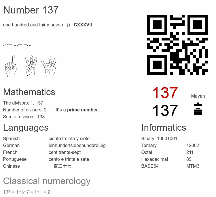 Number 137 infographic