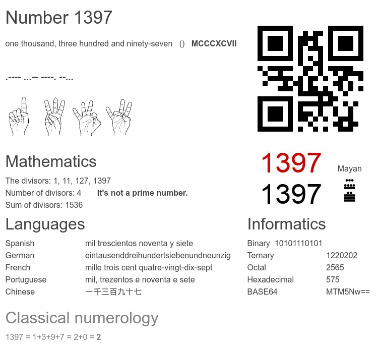 Number 1397 infographic