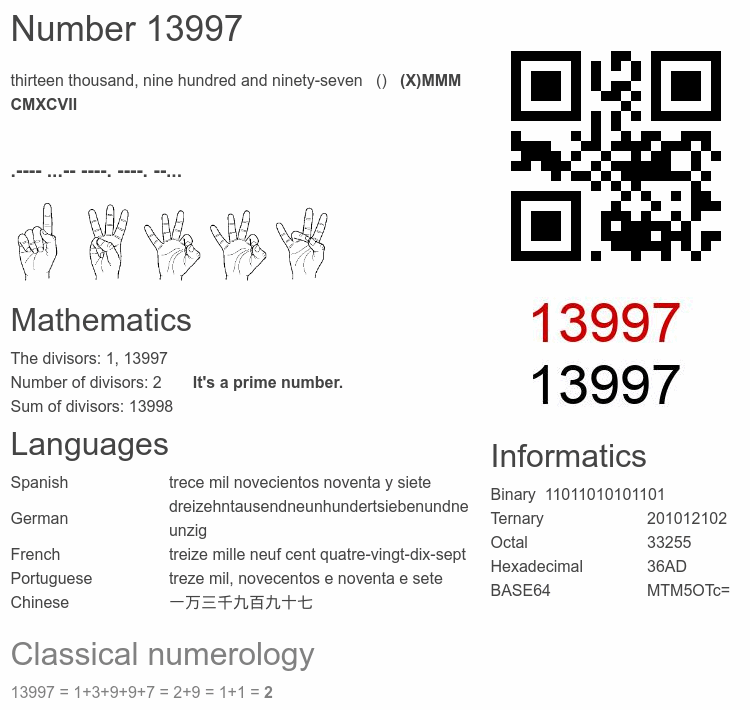Number 13997 infographic