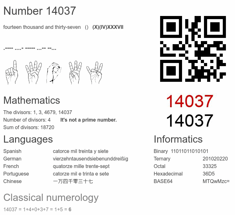 Number 14037 infographic