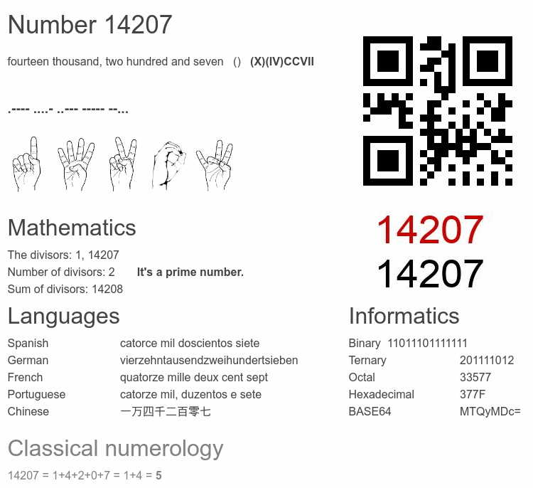 Number 14207 infographic