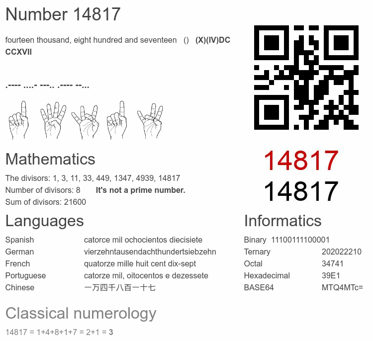 Number 14817 infographic
