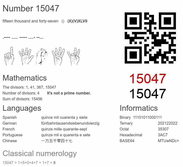 Number 15047 infographic