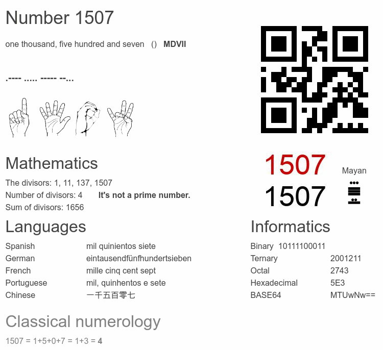 Number 1507 infographic