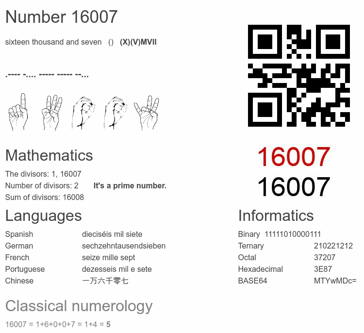 Number 16007 infographic
