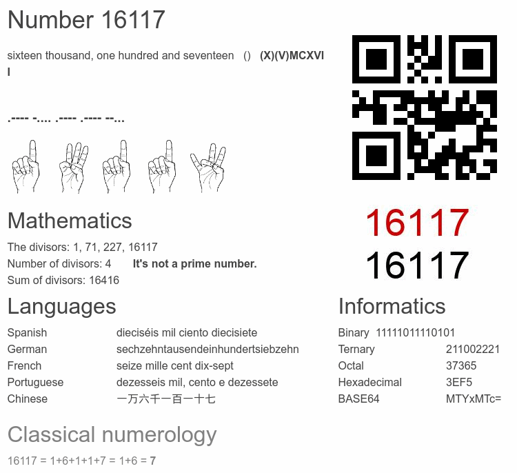 Number 16117 infographic