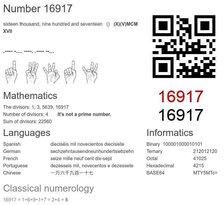 Number 16917 infographic