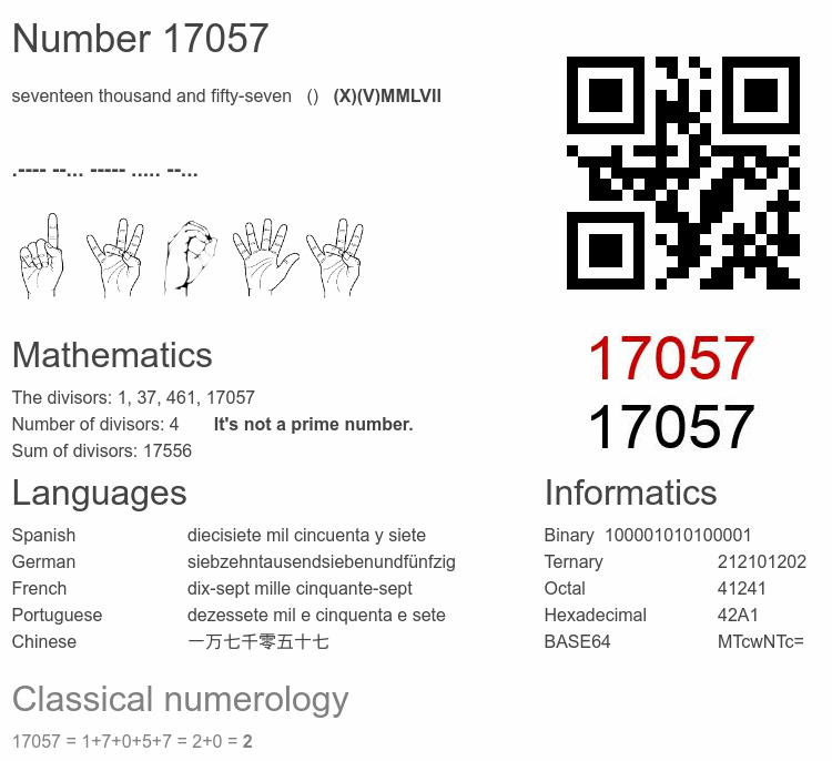 Number 17057 infographic