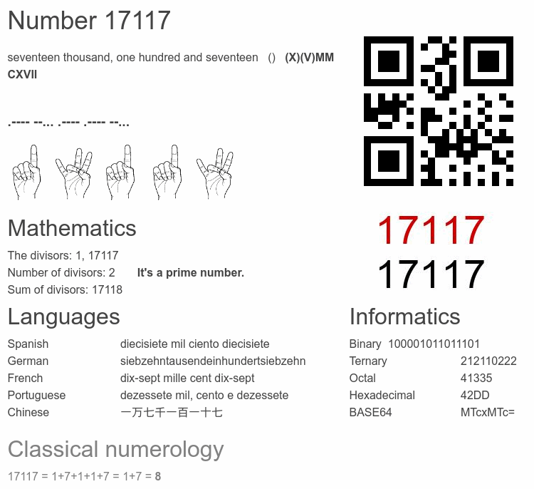Number 17117 infographic