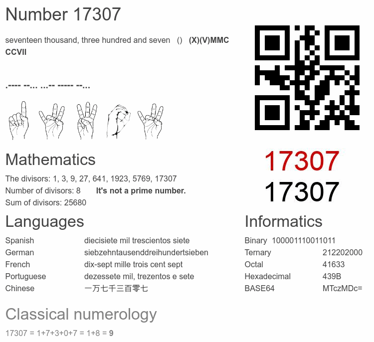Number 17307 infographic