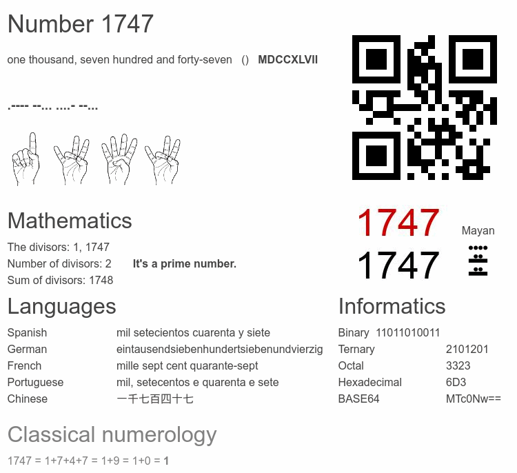 Number 1747 infographic