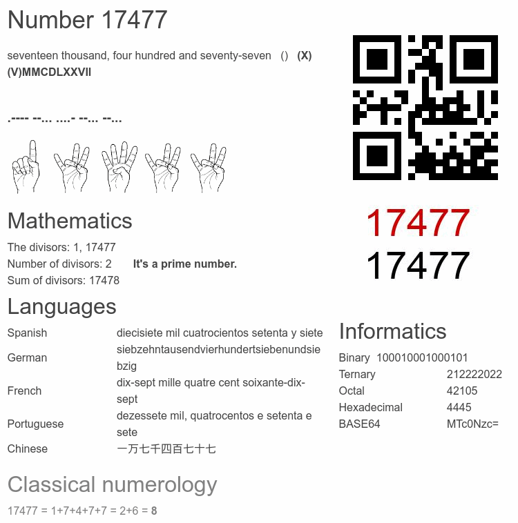 Number 17477 infographic