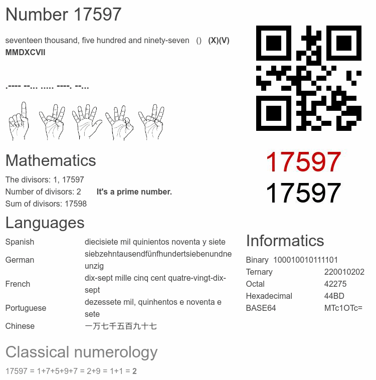 17597 number, meaning and properties - Number.academy