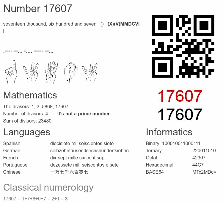 Number 17607 infographic