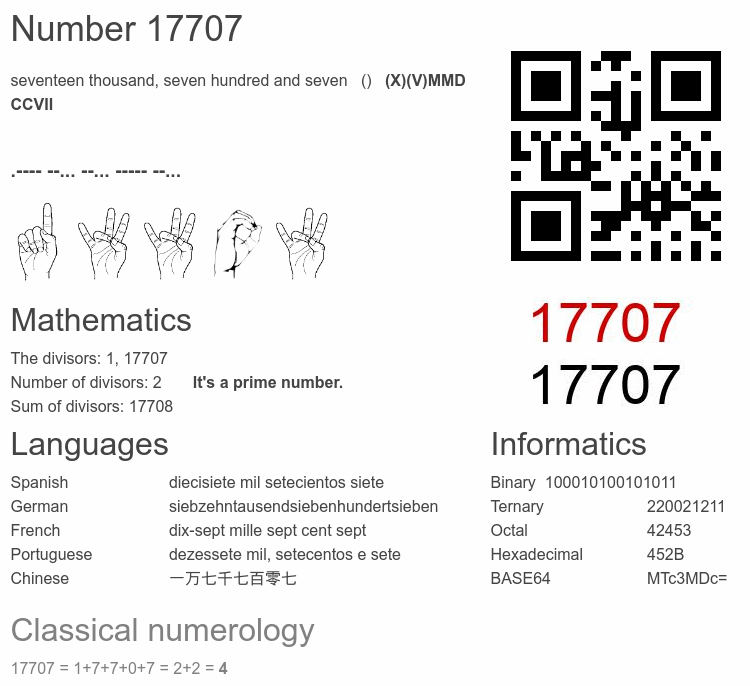 Number 17707 infographic