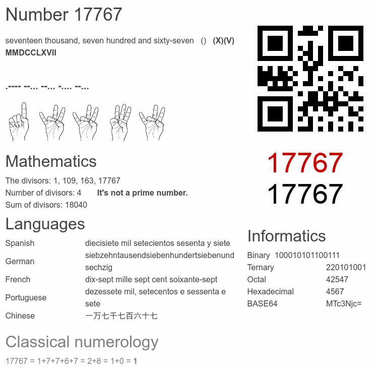 Number 17767 infographic