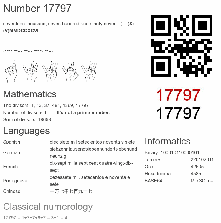 Number 17797 infographic