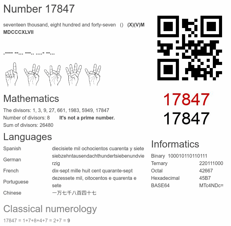 Number 17847 infographic