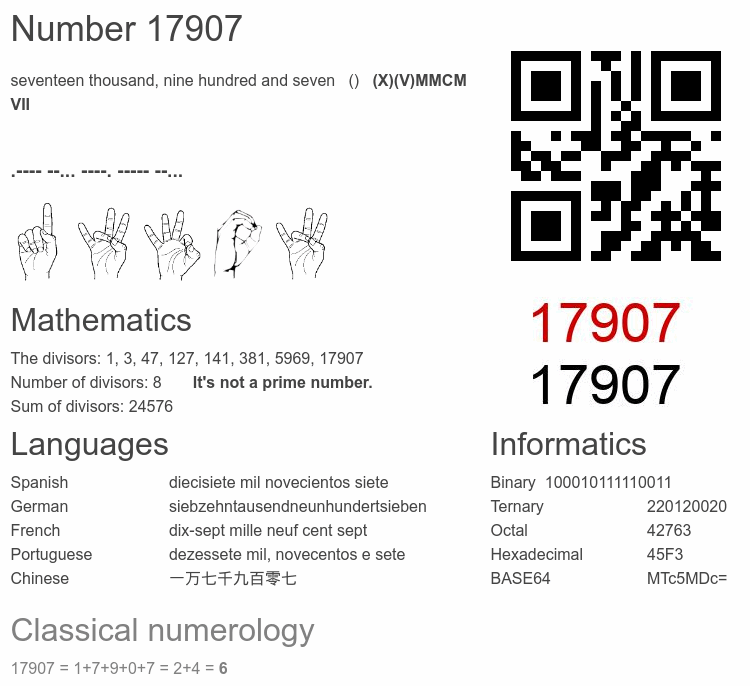 Number 17907 infographic