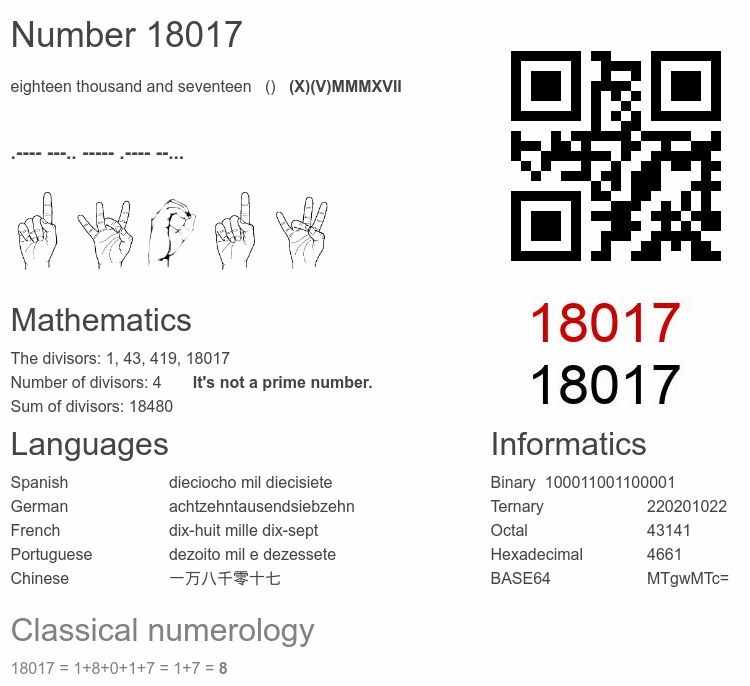 Number 18017 infographic