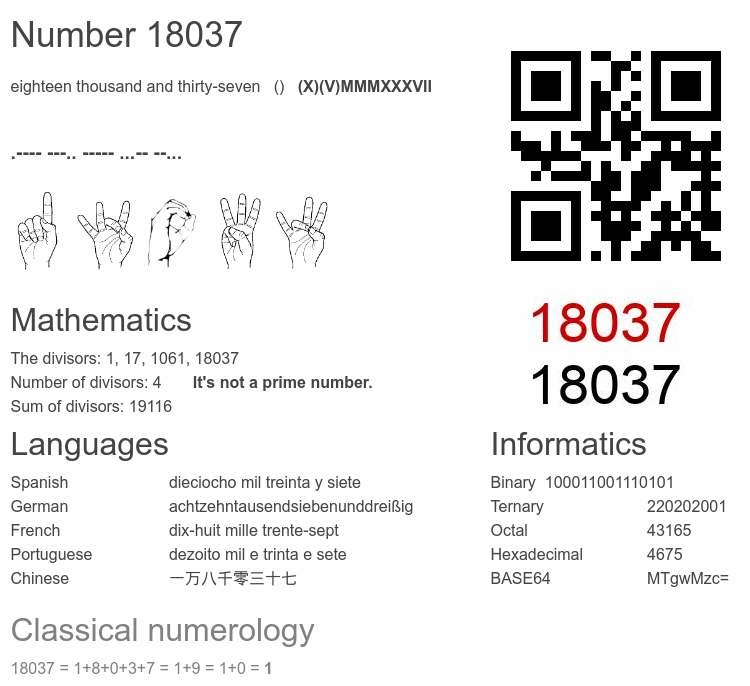 Number 18037 infographic