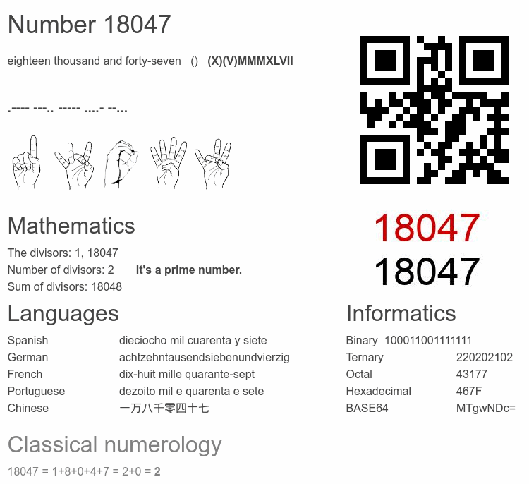 Number 18047 infographic