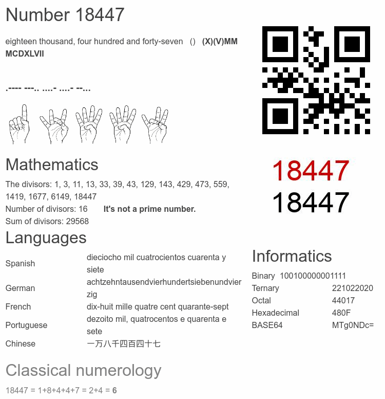 Number 18447 infographic