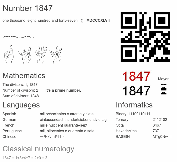 Number 1847 infographic