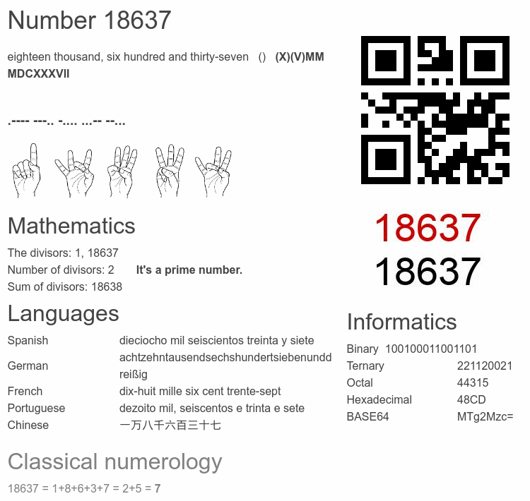 Number 18637 infographic