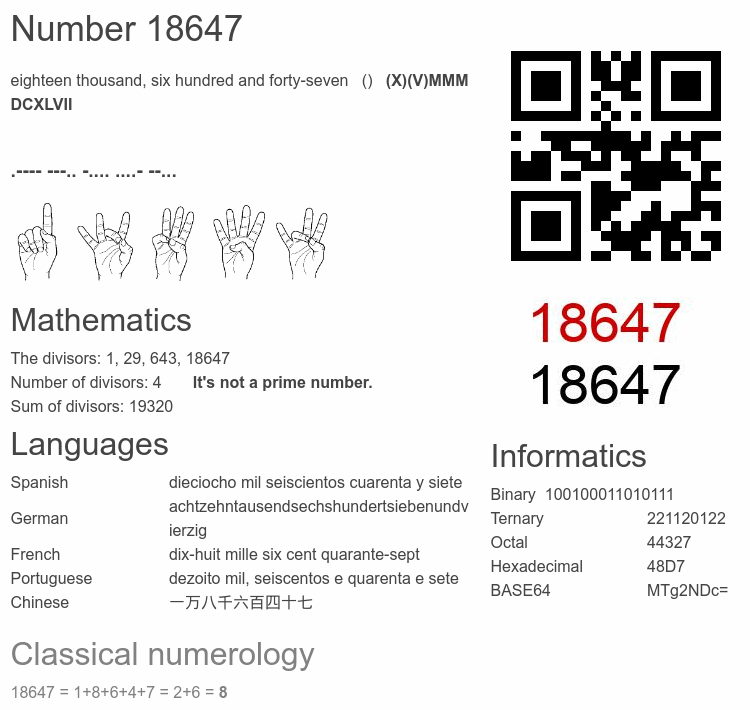 Number 18647 infographic