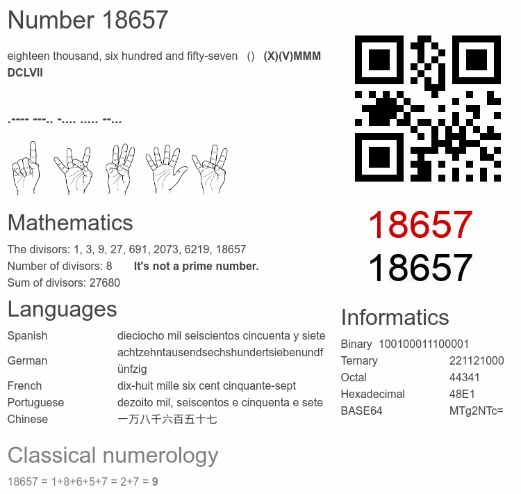 Number 18657 infographic