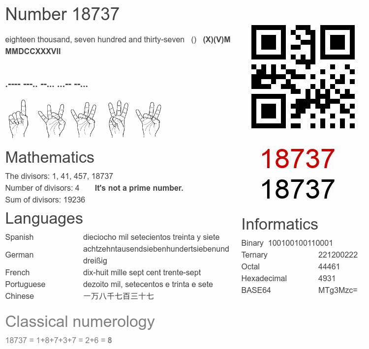 Number 18737 infographic
