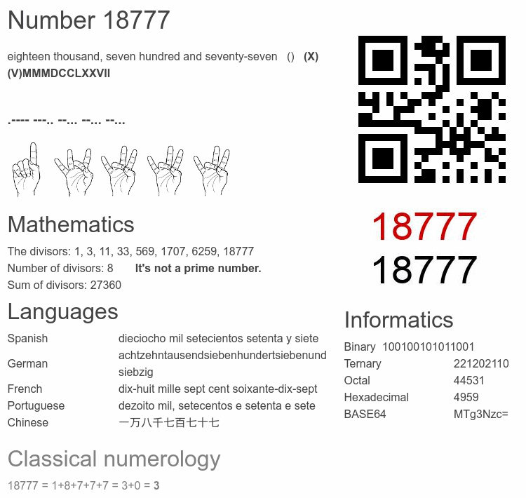 Number 18777 infographic