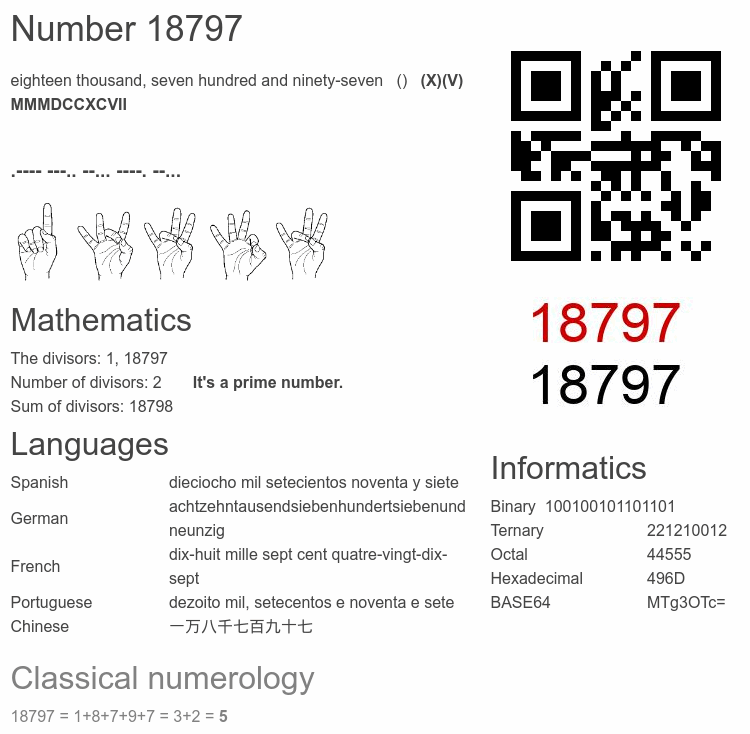 Number 18797 infographic