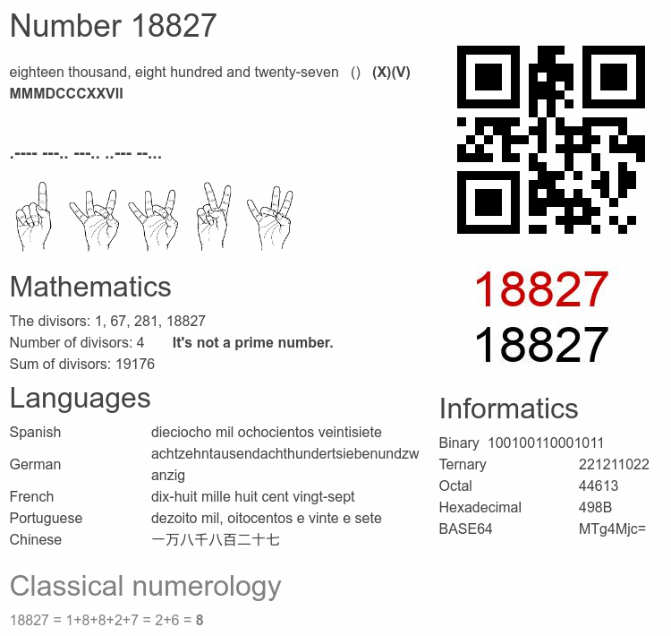 Number 18827 infographic
