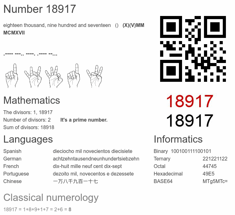 Number 18917 infographic