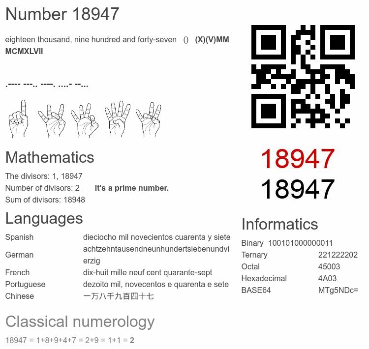 Number 18947 infographic