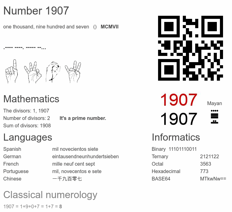 Number 1907 infographic
