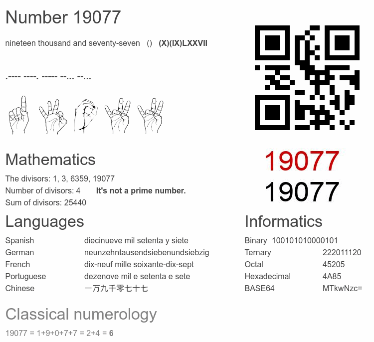 Number 19077 infographic