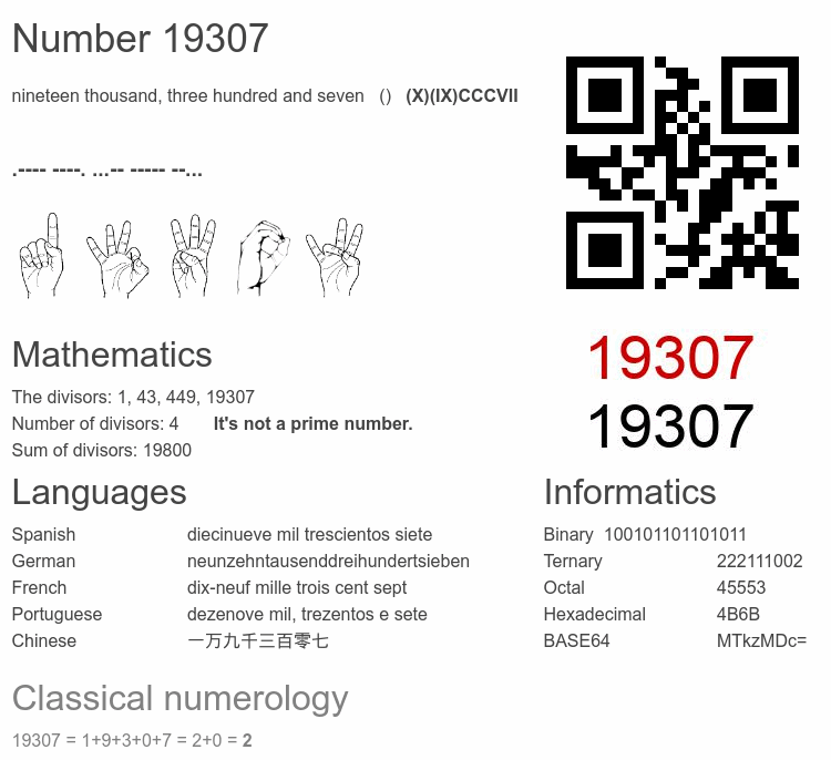 Number 19307 infographic