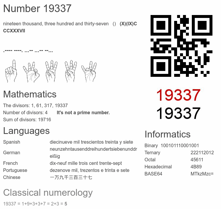 Number 19337 infographic