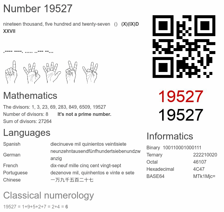 Number 19527 infographic