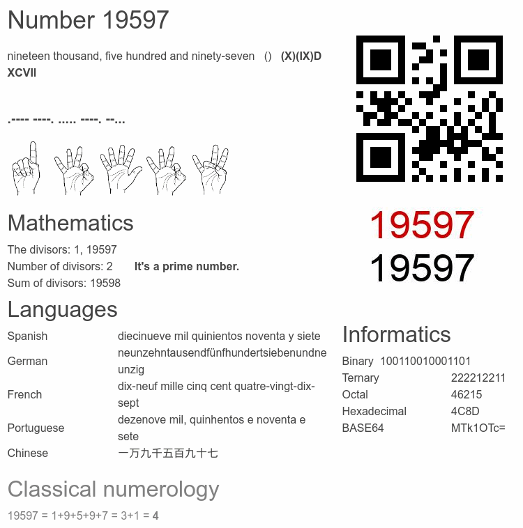 Number 19597 infographic