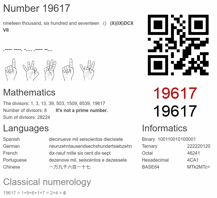Number 19617 infographic