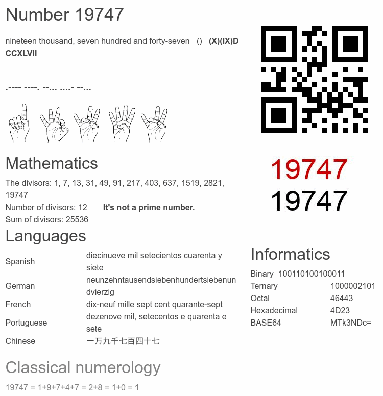 Number 19747 infographic