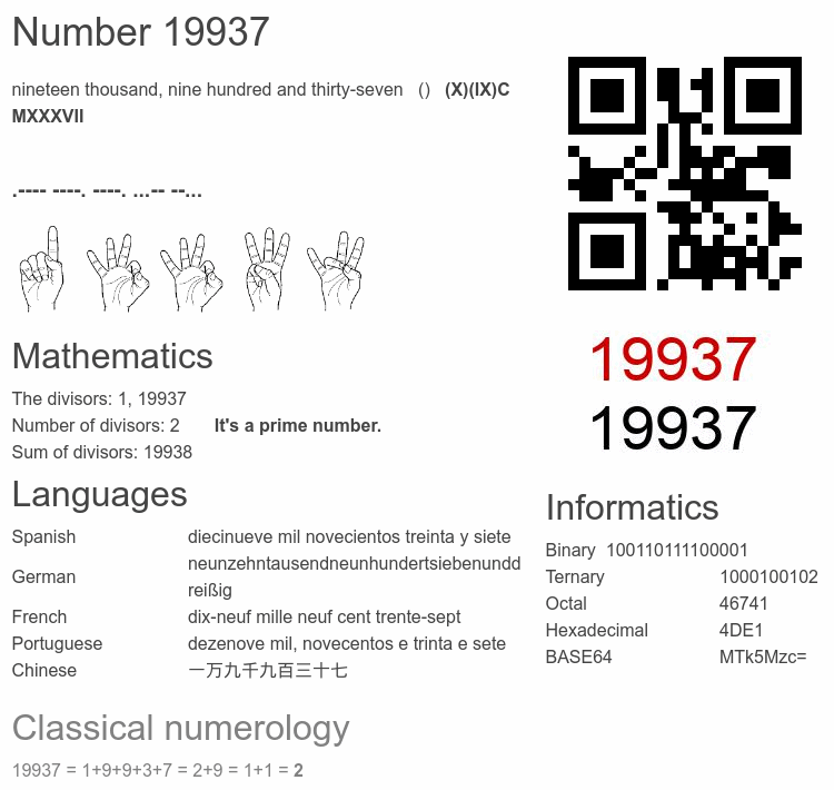 Number 19937 infographic