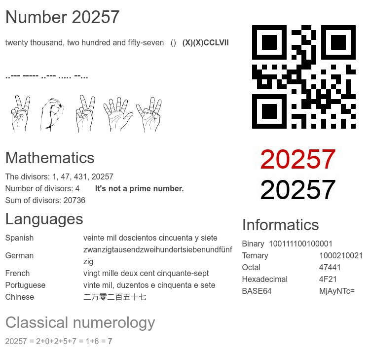 Number 20257 infographic